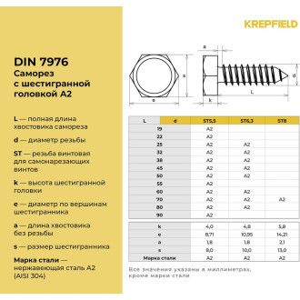 Саморез KREPFIELD 7976А2САМОРЕЗ5.5X45-20