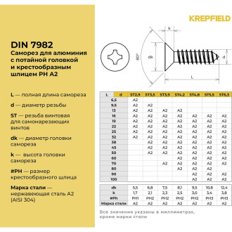 Саморез KREPFIELD 7982А2САМОРЕЗ2.9X32-50