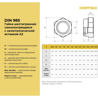 Гайка KREPFIELD 985А270ГАЙКАМ14-4