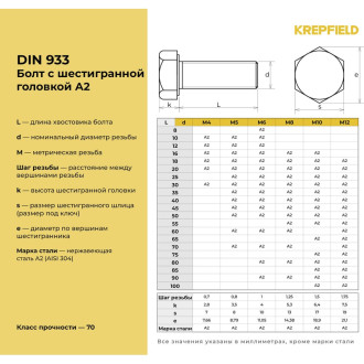 Болт KREPFIELD 933А2БОЛТ10Х90-6