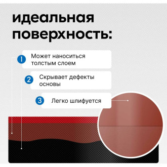 Акриловый грунт-наполнитель KUDO 220211604972