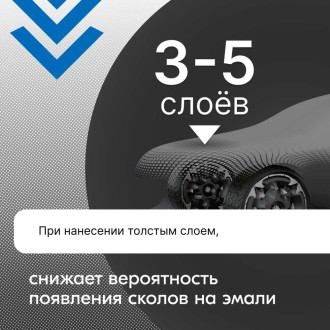 Акриловый грунт-наполнитель KUDO 220311604949