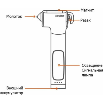 Многофункциональный автомобильный молоток HUOHOU NEXTool Multi-functional Hammer
