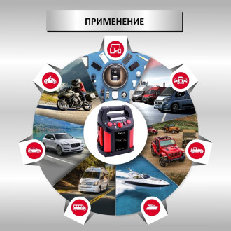 Пусковое устройство iCarTool IC-CBL20P