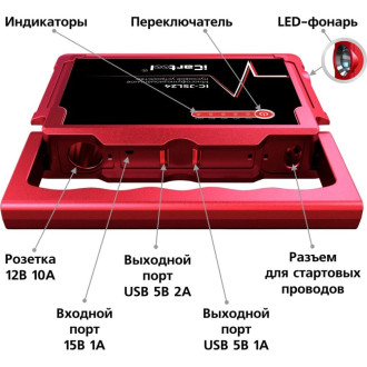 Пусковое устройство iCarTool IC-JSL24