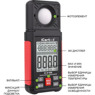 Цифровой люксметр iCarTool IC-M106