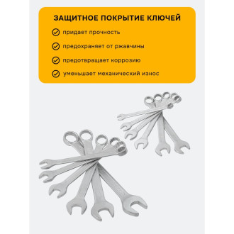 Комбинированные ключи JCB JCB-5121P