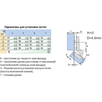 Четырехшарнирная петля Laurus 11191