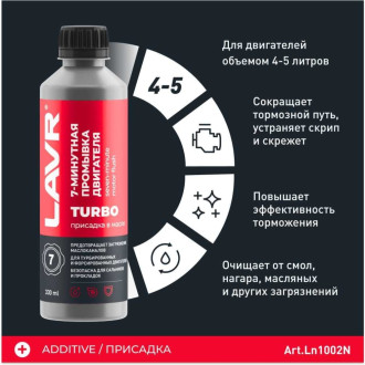Промывка двигателя LAVR Ln1002N