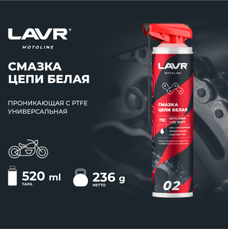 Смазка цепи LAVR MOTO