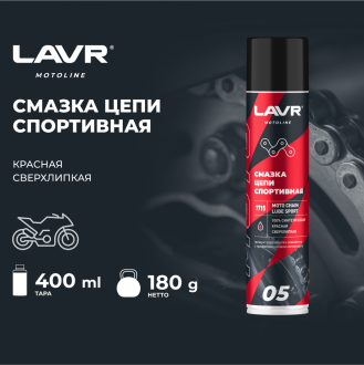 Спортивная смазка цепи LAVR Ln7715