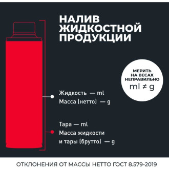Мото промывка двигателя LAVR Ln7717