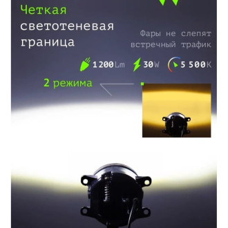 Светодиодные противотуманные фары автомобильные, универсальные LEDZILLA 2190-YW