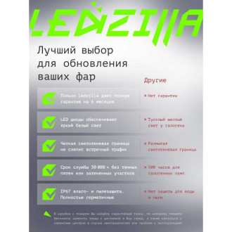 Светодиодная противотуманная фара автомобильная LEDZILLA G0017