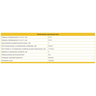 Препаратоводитель Levenhuk MS3