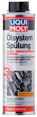 Очиститель масляной системы для дизельных двигателей LIQUI MOLY Oilsystem Spulung H.Performance D