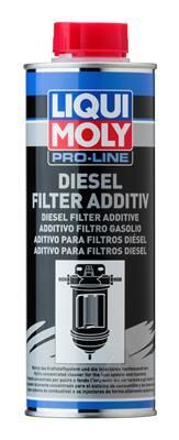 Присадка для дизельных фильтров LIQUI MOLY Pro-Line Diesel Filter Additive