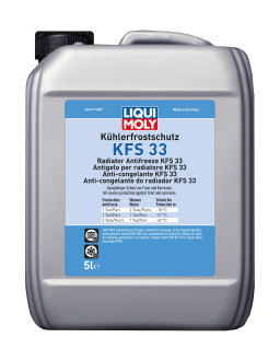 Антифриз LIQUI MOLY Kuhlerfrostschutz KFS 33
