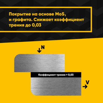 Твердосмазочное антифрикционное покрытие MODENGY 1001