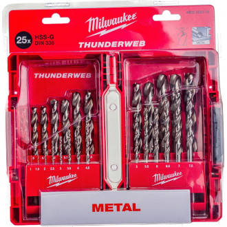 Набор сверл по металлу Milwaukee THUNDERWEB