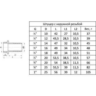 Штуцер для шланга MVI BF.581.04-D16