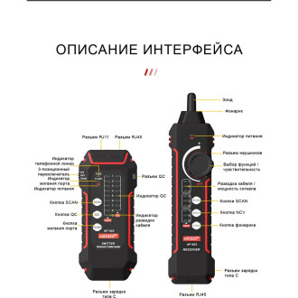 Интеллектуальный тестер сетевых кабелей Noyafa NF-802