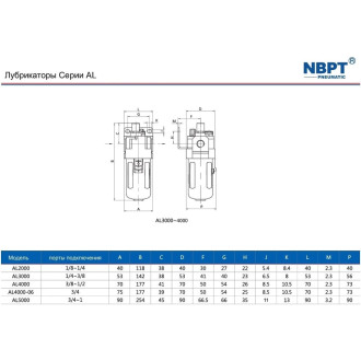Лубрикатор NBPT al4000-1/2 n (04)