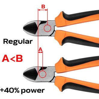 Бокорезы NEO Tools 01-157