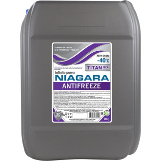 Низкозамерзающая антифриз NIAGARA TITAN HD-40