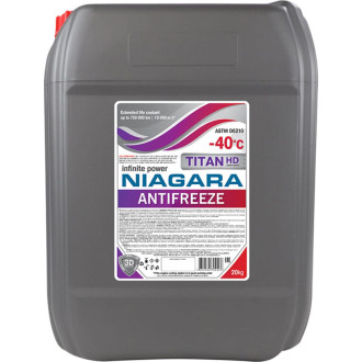 Низкозамерзающая антифриз NIAGARA TITAN HD-40