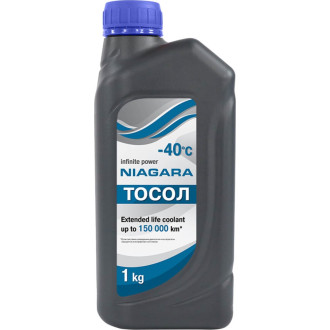 Антифриз NIAGARA А-40М
