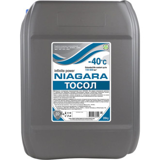 Антифриз NIAGARA А-40М