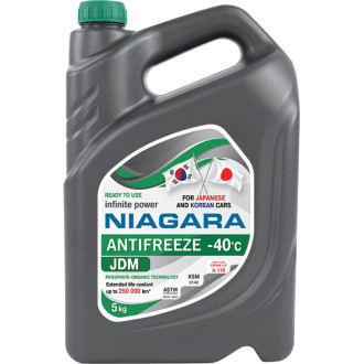Охлаждающая жидкость антифриз NIAGARA Ниагара JDM-40 Green