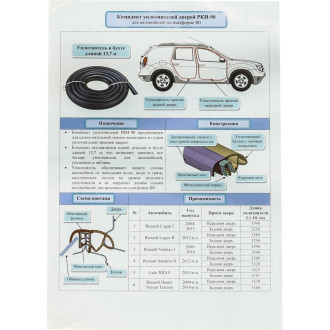 Универсальный уплотнитель двери LADA, RENAULT Sonatex 102497