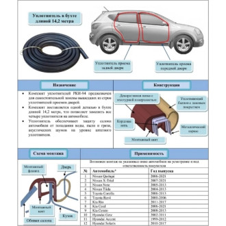 Универсальный уплотнитель проема двери для Toyota, Nissan, Hyundai, KIA Sonatex 102749