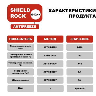 Антифриз Shield Lubricants Shield Coolant Premium G12++ 5 л