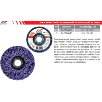 Зачистной полимерный диск SKYWER SK-PCDIN115