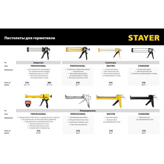 Полукорпусной пистолет для герметика STAYER Expert