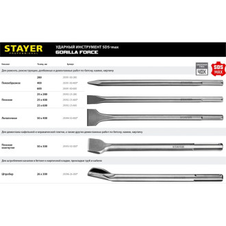 Плоское зубило sds-max STAYER Gorilla Force