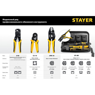 Пресс-клещи для кабельных наконечников STAYER SP-4M