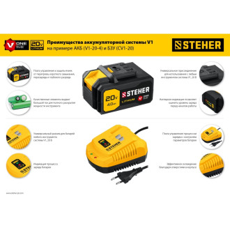 Бесщеточный гайковерт STEHER CWB-300-1