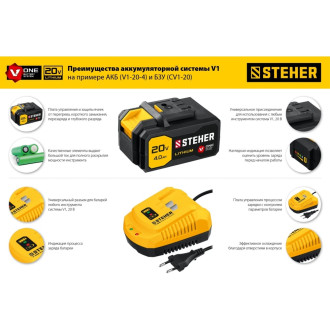Бесщеточный гайковерт STEHER CWB-300