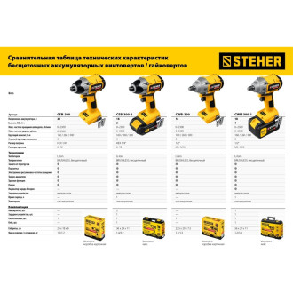 Бесщеточный гайковерт STEHER CWB-300