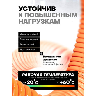 Витой полиуретановый шланг Partner PA-1208-5M