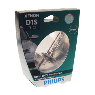 Автолампа PHILIPS P-85415XV2бл