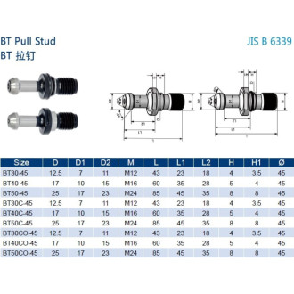 Штревель PROSAERS BT50-90