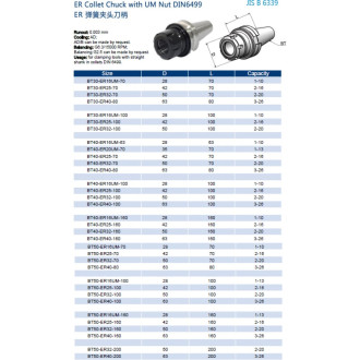 Оправка PROSAERS BT30-ER16-100