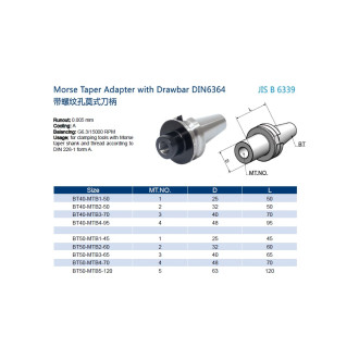 Оправка PROSAERS BT40-MTB2-120