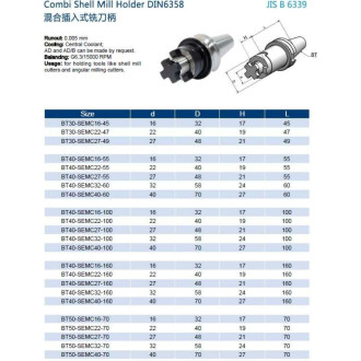 Оправка PROSAERS BT40-SEMC16-160