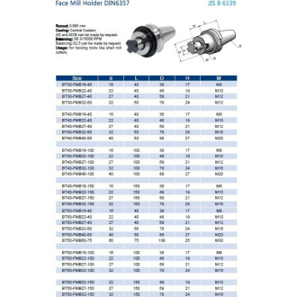 Оправка PROSAERS BT50-FMB32-150